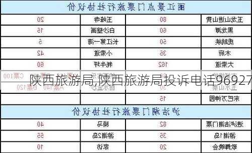 陕西旅游局,陕西旅游局投诉电话96927-第3张图片-动人旅游网