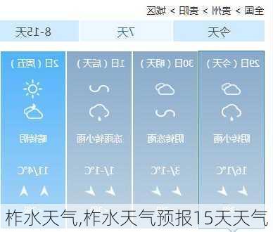 柞水天气,柞水天气预报15天天气-第1张图片-动人旅游网