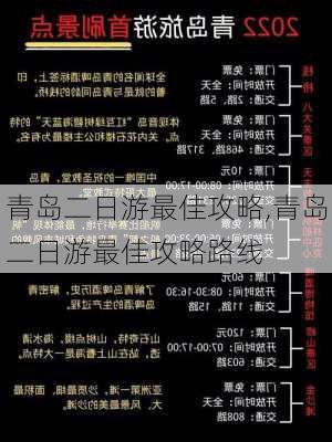 青岛二日游最佳攻略,青岛二日游最佳攻略路线-第3张图片-动人旅游网