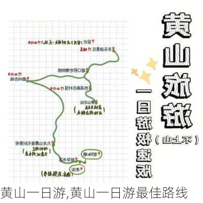 黄山一日游,黄山一日游最佳路线-第2张图片-动人旅游网