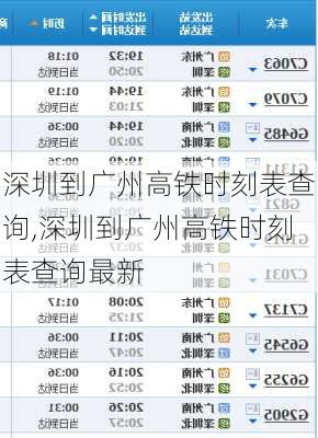 深圳到广州高铁时刻表查询,深圳到广州高铁时刻表查询最新-第1张图片-动人旅游网