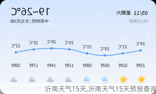 沂南天气15天,沂南天气15天预报查询-第2张图片-动人旅游网