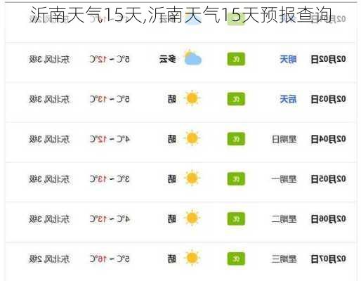 沂南天气15天,沂南天气15天预报查询-第3张图片-动人旅游网