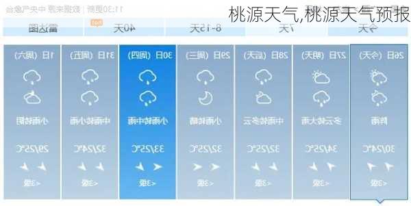 桃源天气,桃源天气预报-第1张图片-动人旅游网