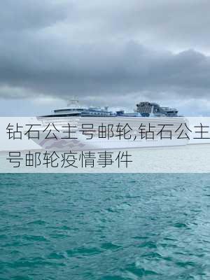 钻石公主号邮轮,钻石公主号邮轮疫情事件-第2张图片-动人旅游网