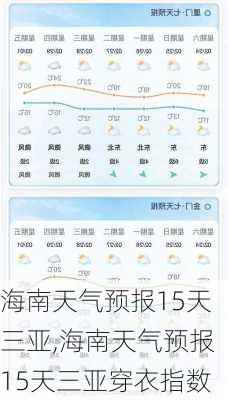 海南天气预报15天三亚,海南天气预报15天三亚穿衣指数-第3张图片-动人旅游网