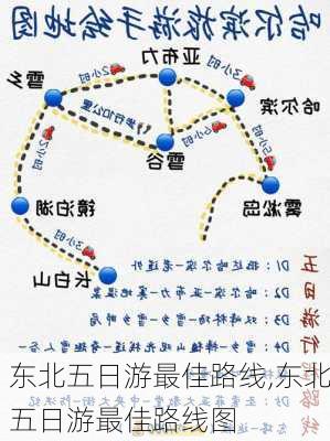 东北五日游最佳路线,东北五日游最佳路线图-第2张图片-动人旅游网