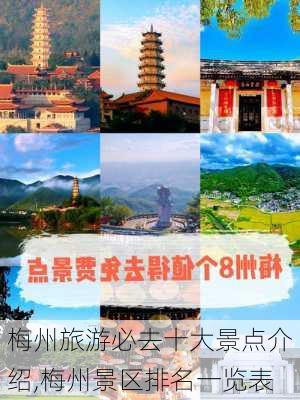 梅州旅游必去十大景点介绍,梅州景区排名一览表-第1张图片-动人旅游网