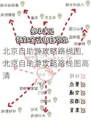 北京自助游攻略路线图,北京自助游攻略路线图高清-第3张图片-动人旅游网