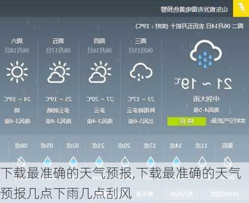 下载最准确的天气预报,下载最准确的天气预报几点下雨几点刮风