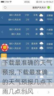 下载最准确的天气预报,下载最准确的天气预报几点下雨几点刮风-第3张图片-动人旅游网