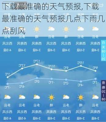 下载最准确的天气预报,下载最准确的天气预报几点下雨几点刮风-第2张图片-动人旅游网