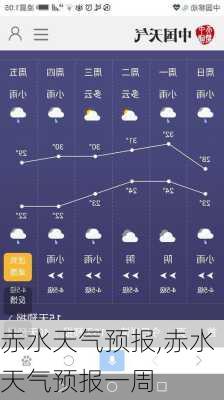 赤水天气预报,赤水天气预报一周-第3张图片-动人旅游网