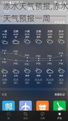 赤水天气预报,赤水天气预报一周-第2张图片-动人旅游网