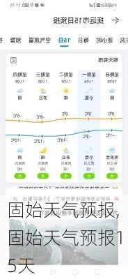 固始天气预报,固始天气预报15天-第1张图片-动人旅游网