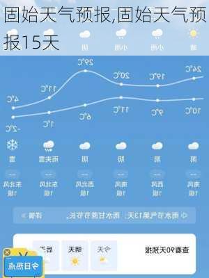 固始天气预报,固始天气预报15天-第2张图片-动人旅游网