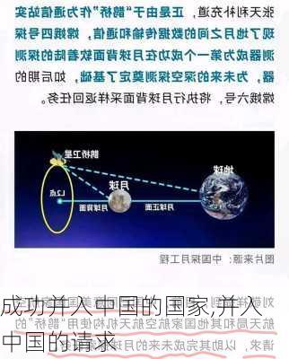 成功并入中国的国家,并入中国的请求-第3张图片-动人旅游网