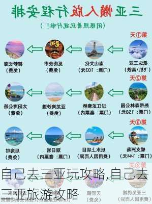 自己去三亚玩攻略,自己去三亚旅游攻略-第3张图片-动人旅游网