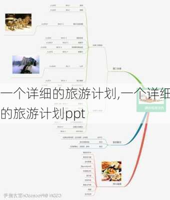 一个详细的旅游计划,一个详细的旅游计划ppt-第2张图片-动人旅游网