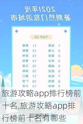 旅游攻略app排行榜前十名,旅游攻略app排行榜前十名有哪些-第2张图片-动人旅游网