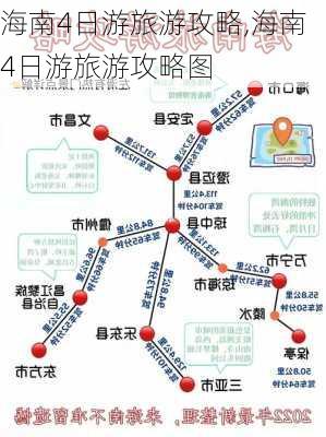 海南4日游旅游攻略,海南4日游旅游攻略图-第1张图片-动人旅游网