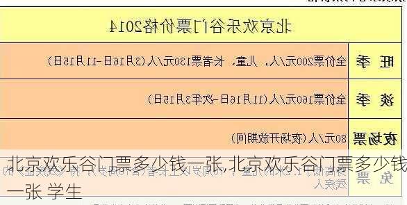 北京欢乐谷门票多少钱一张,北京欢乐谷门票多少钱一张 学生-第2张图片-动人旅游网