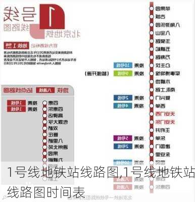 1号线地铁站线路图,1号线地铁站线路图时间表-第2张图片-动人旅游网