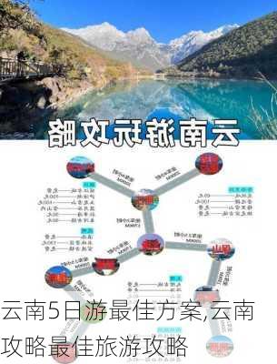 云南5日游最佳方案,云南攻略最佳旅游攻略