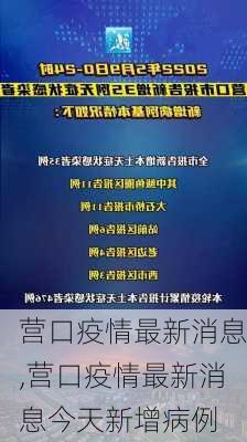 营口疫情最新消息,营口疫情最新消息今天新增病例-第2张图片-动人旅游网