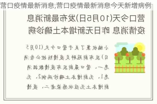 营口疫情最新消息,营口疫情最新消息今天新增病例-第3张图片-动人旅游网