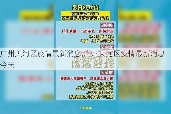 广州天河区疫情最新消息,广州天河区疫情最新消息今天-第2张图片-动人旅游网