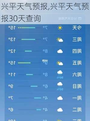 兴平天气预报,兴平天气预报30天查询-第3张图片-动人旅游网