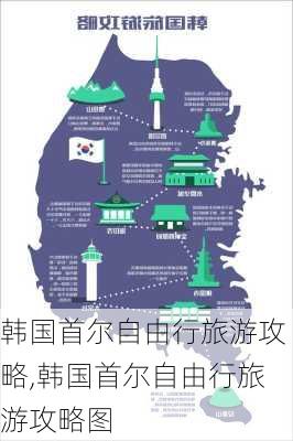 韩国首尔自由行旅游攻略,韩国首尔自由行旅游攻略图