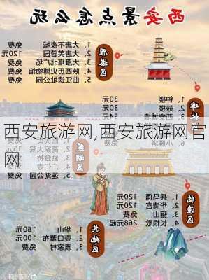 西安旅游网,西安旅游网官网-第1张图片-动人旅游网