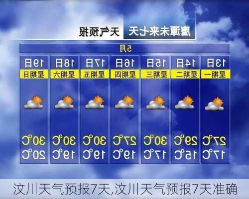 汶川天气预报7天,汶川天气预报7天准确-第3张图片-动人旅游网