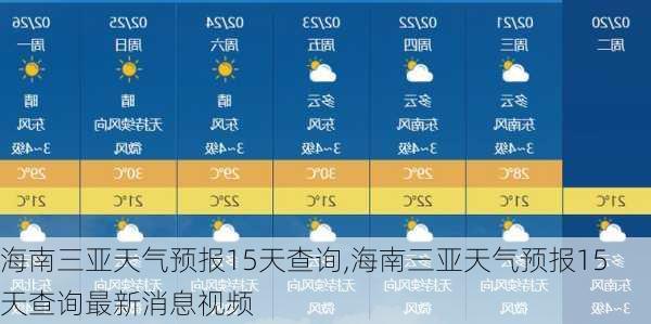 海南三亚天气预报15天查询,海南三亚天气预报15天查询最新消息视频