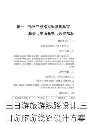 三日游旅游线路设计,三日游旅游线路设计方案-第2张图片-动人旅游网