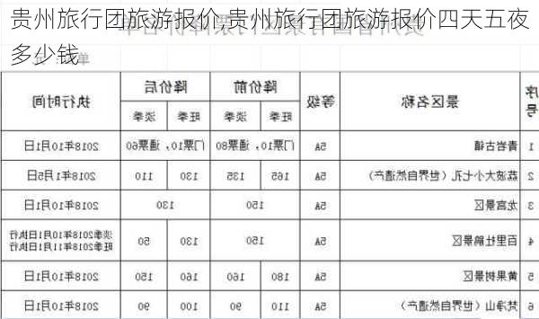 贵州旅行团旅游报价,贵州旅行团旅游报价四天五夜多少钱-第3张图片-动人旅游网