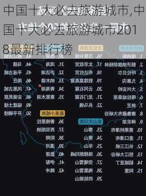 中国十大必去旅游城市,中国十大必去旅游城市2018最新排行榜-第3张图片-动人旅游网