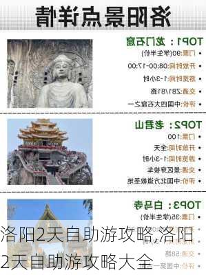 洛阳2天自助游攻略,洛阳2天自助游攻略大全-第2张图片-动人旅游网