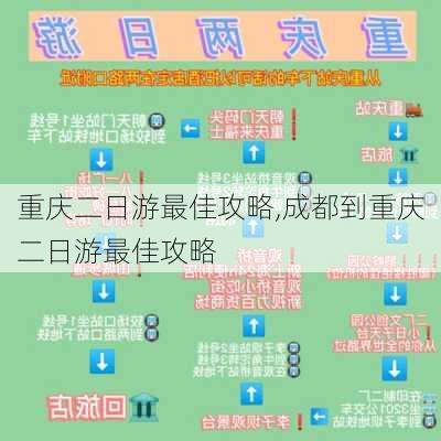 重庆二日游最佳攻略,成都到重庆二日游最佳攻略-第3张图片-动人旅游网