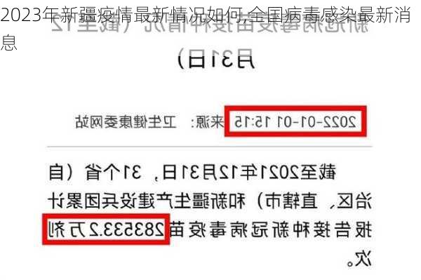 2023年新疆疫情最新情况如何,全国病毒感染最新消息