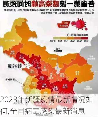 2023年新疆疫情最新情况如何,全国病毒感染最新消息-第3张图片-动人旅游网