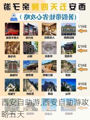 西安自助游,西安自助游攻略五天-第2张图片-动人旅游网