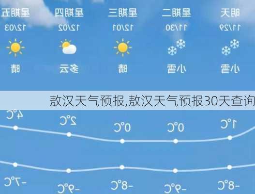 敖汉天气预报,敖汉天气预报30天查询