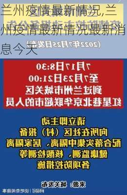 兰州疫情最新情况,兰州疫情最新情况最新消息今天-第3张图片-动人旅游网