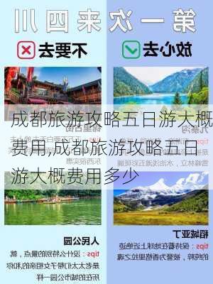 成都旅游攻略五日游大概费用,成都旅游攻略五日游大概费用多少-第2张图片-动人旅游网