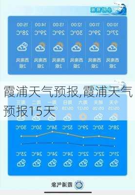 霞浦天气预报,霞浦天气预报15天-第3张图片-动人旅游网