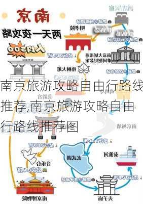 南京旅游攻略自由行路线推荐,南京旅游攻略自由行路线推荐图