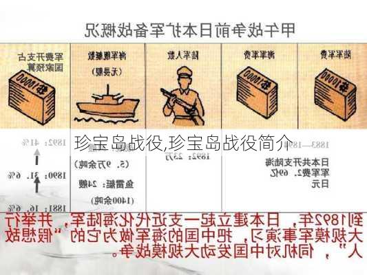 珍宝岛战役,珍宝岛战役简介-第2张图片-动人旅游网